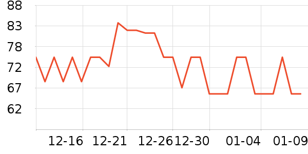 Ʒʤ��Я/�ƶ���Դ��ʷ�۸�