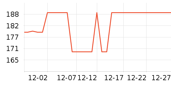 ��֮Դ������ζ��ʷ�۸�