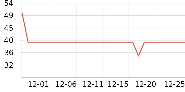 Ī����Ůʿ�ڿ���ʷ�۸�