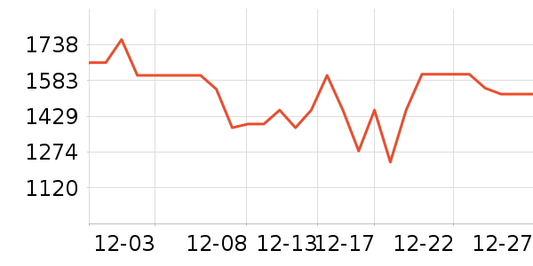 HR�������沿������ʷ�۸�