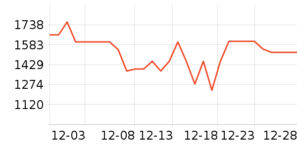 HR�������沿������ʷ�۸�