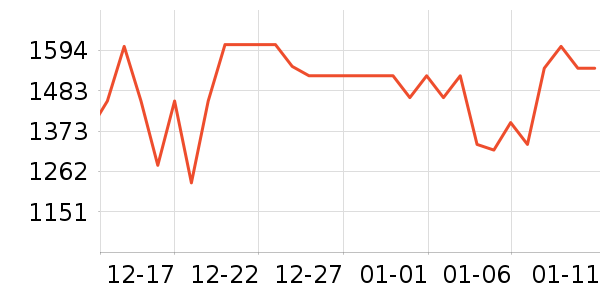 HR�������沿������ʷ�۸�
