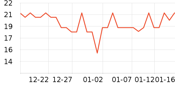 Ѧ�ǳ������/������ʷ�۸�