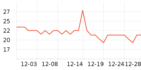 ��������������ʷ�۸�