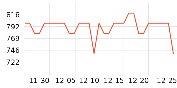 ��ͼ��ӡ����ʷ�۸�