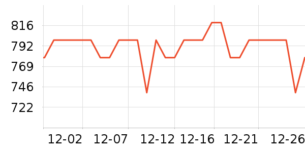 ��ͼ��ӡ����ʷ�۸�