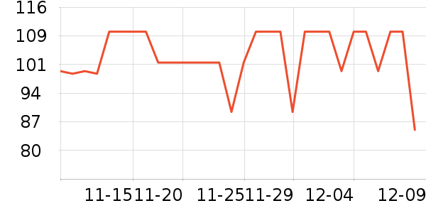 Jupiter & Venusˮʷ۸
