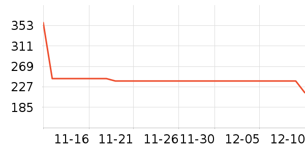 ƥ����ʷ�۸�