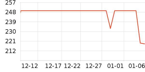 ֩������װƤЬ��ʷ�۸�