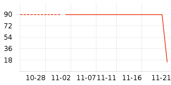 ������ʷ�۸�