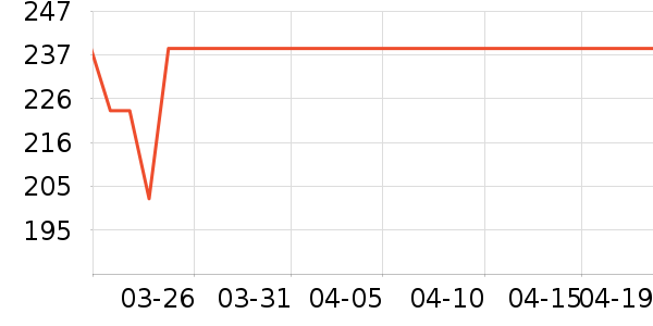 ׿������/��/̨��ʷ�۸�