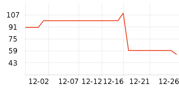 EAORON��Ĥ������ʷ�۸�