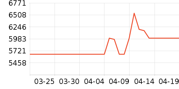 ��֥������ʷ�۸�