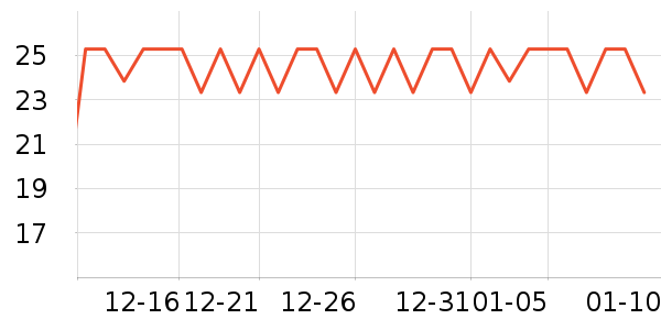 ����������ˮ��ʷ�۸�