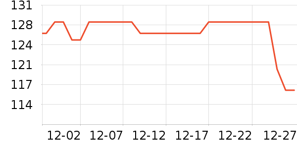 ׿����ñ����ʷ�۸�