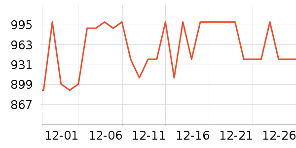 �ϰ���ˮ��ʷ�۸�