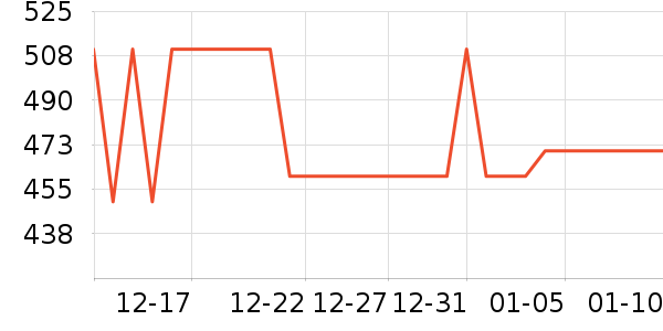 �ϰ½�������ʷ�۸�