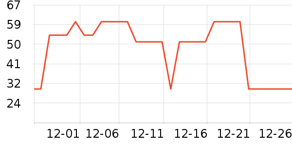 è����ʿ�ڿ���ʷ�۸�