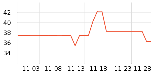 �����ֹ�ҵƷ��ʷ�۸�