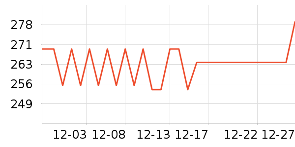 �ü��ǵ绰����ʷ�۸�