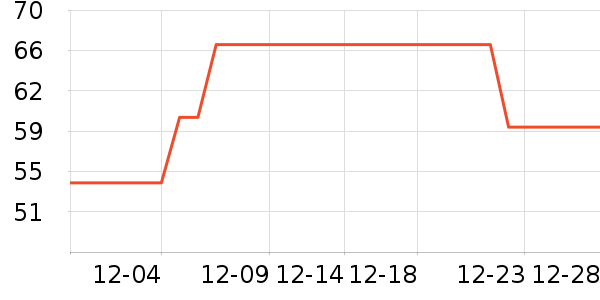 ������������ʷ�۸�