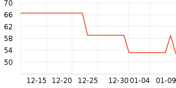 ������������ʷ�۸�