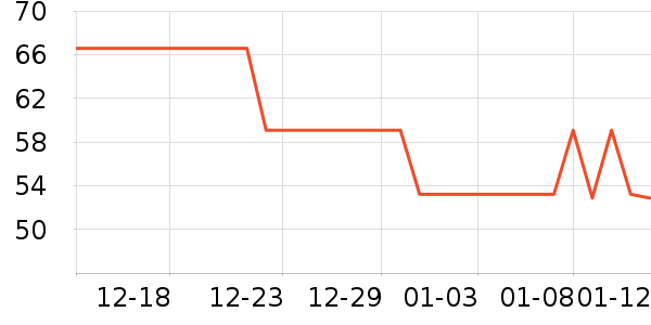 ������������ʷ�۸�