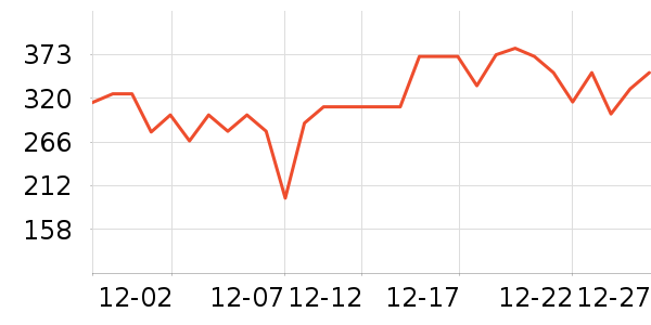 ������ѡè��ʳ��ʷ�۸�