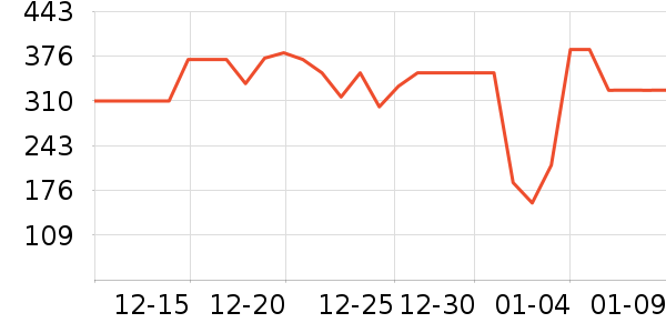 ������ѡè��ʳ��ʷ�۸�