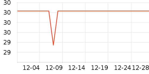 ��������������ʷ�۸�