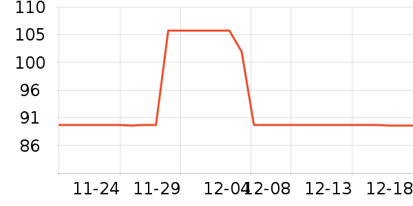 Ʒʤ��Я/�ƶ���Դ��ʷ�۸�