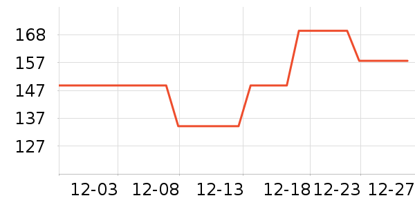 ��ʯ���������ʷ�۸�