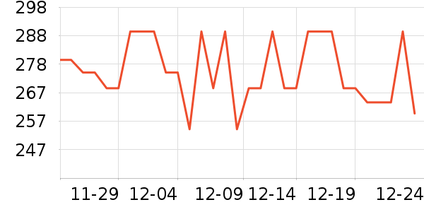 �տ�ü��/ü��/ü����ʷ�۸�