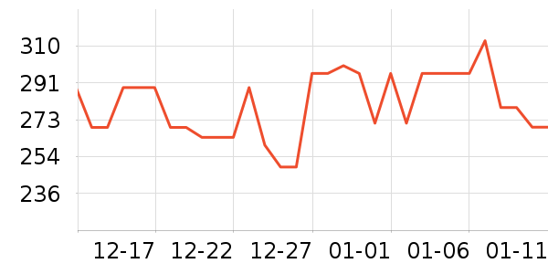 �տ�ü��/ü��/ü����ʷ�۸�
