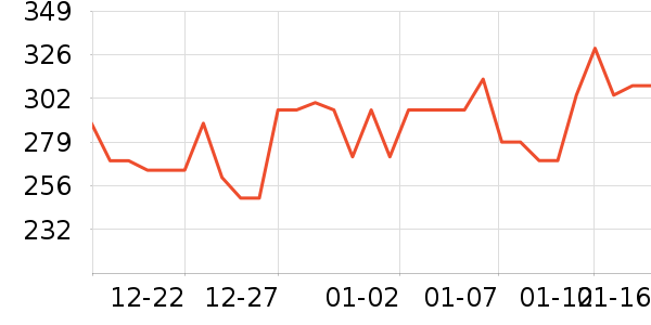 �տ�ü��/ü��/ü����ʷ�۸�