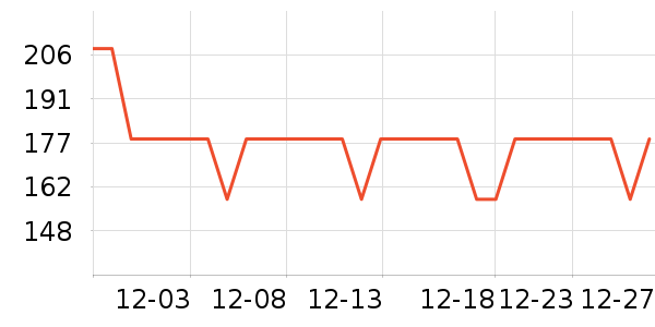 �ζร�������������ʷ�۸�