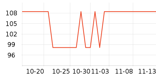 COMFAST������ʷ�۸�