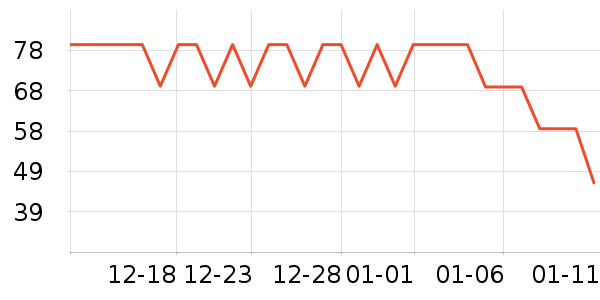 ѩ��ơ����ʷ�۸�