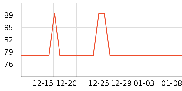 �趯�漣��Ӱ��ʷ�۸�