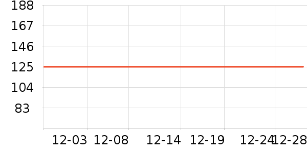 �߶������а���ʷ�۸�