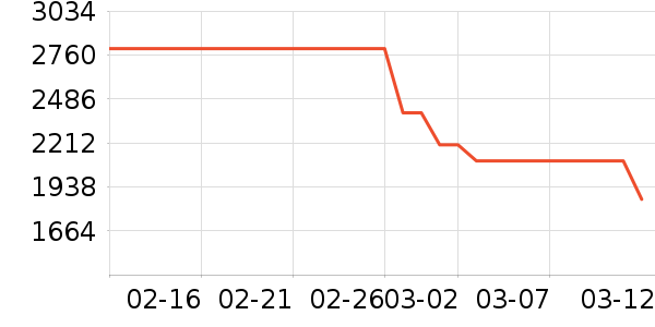 С��ƽ�������ʷ�۸�