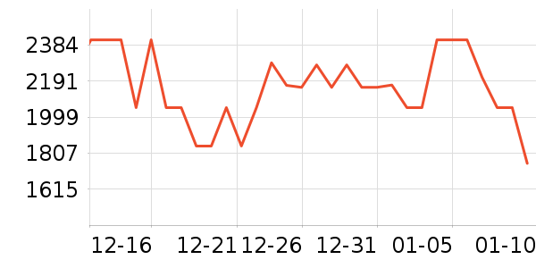 ֥����ɳ����ʷ�۸�