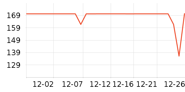 ���������Ǳ���ʷ�۸�