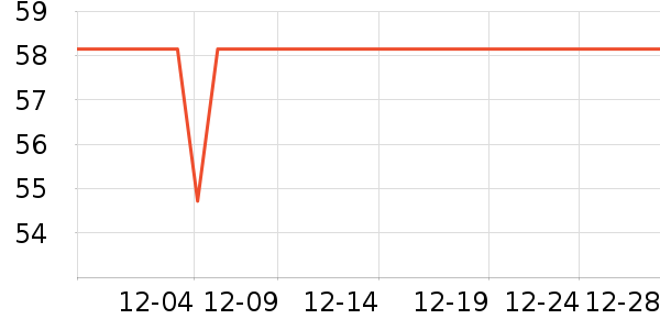 ���ڿɰ�������ʷ�۸�