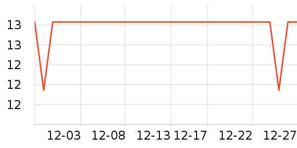 �ְ������������/��ͯ������ʷ�۸�