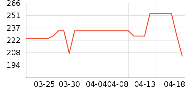 ������������װƤЬ��ʷ�۸�