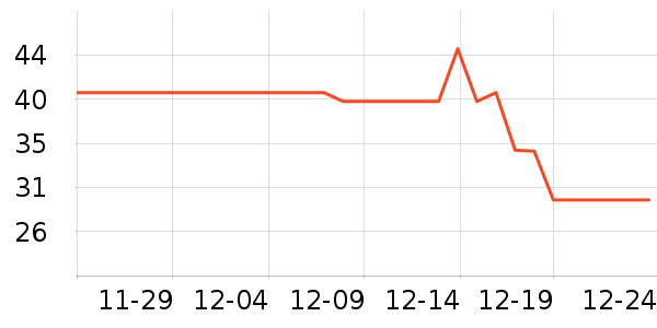 һũ���򻨲���ʷ�۸�