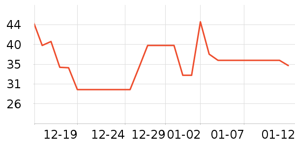 һũ���򻨲���ʷ�۸�