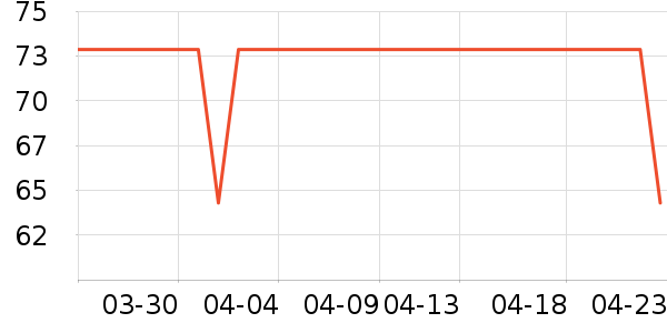 bebebus��ʪ��ʷ�۸�