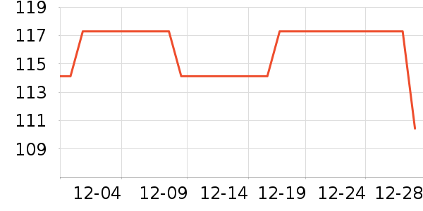 ������п���ʷ�۸�